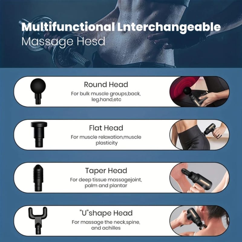 5-in-1 Massage Gun with 4 Massage Heads | 6-Speed Electric Deep Tissue Muscle Massager